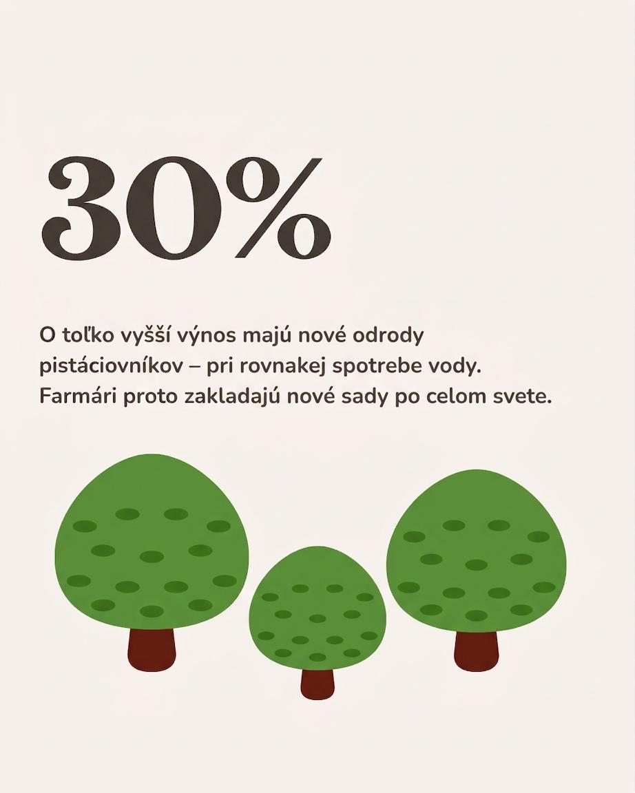 Príspevok z Instagramu